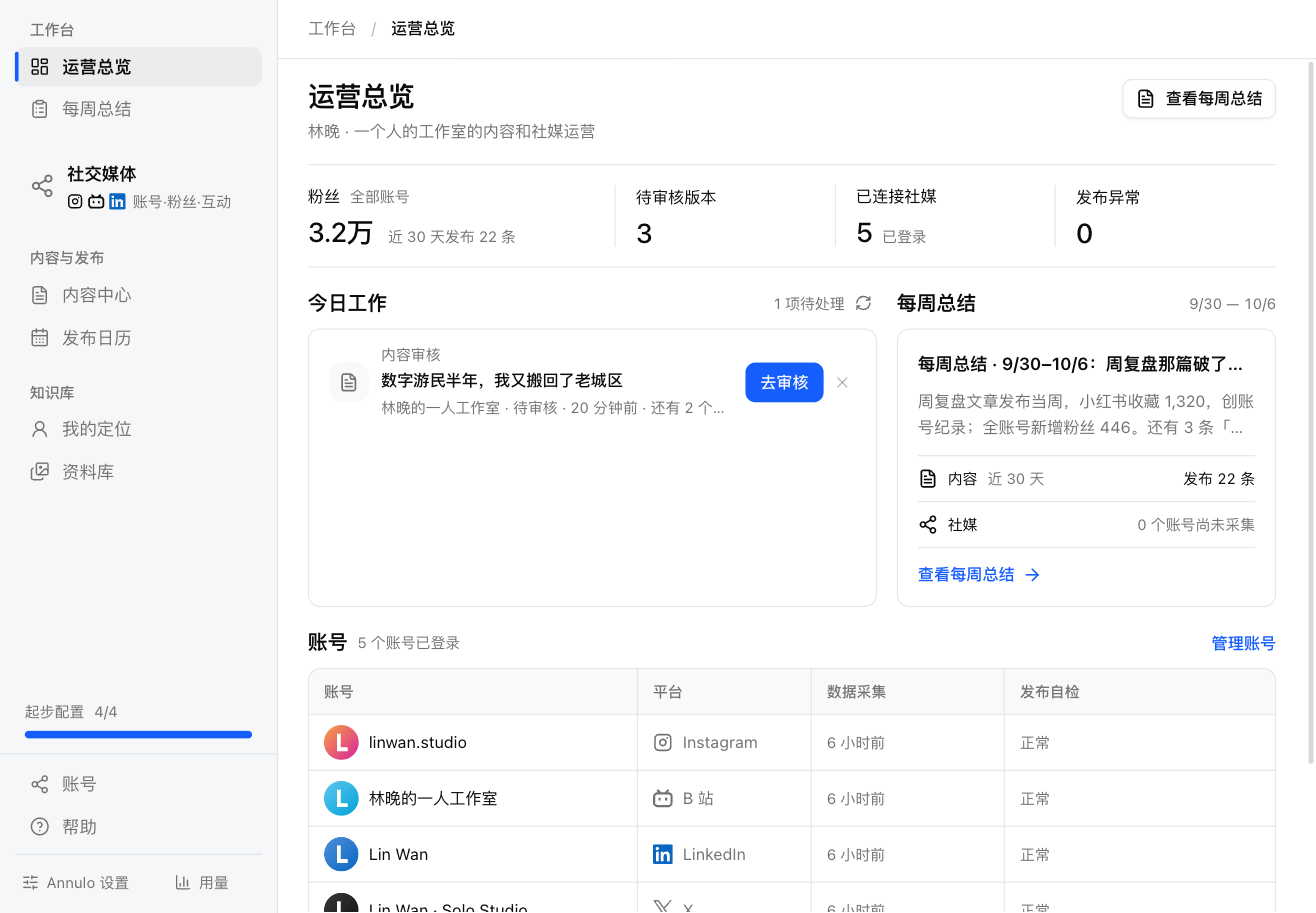 自媒体工作台